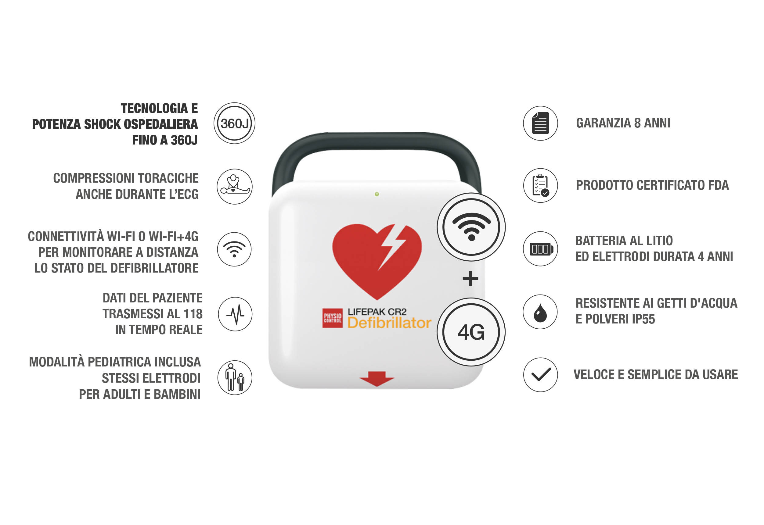 Defibrillatore Physio Control CR2 wifi + 4G caratteristiche