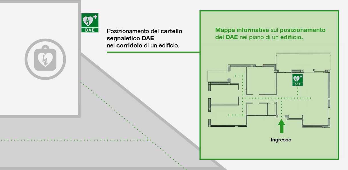 obbligo-defibrillatore-cartello-segnaletico-Medicasl